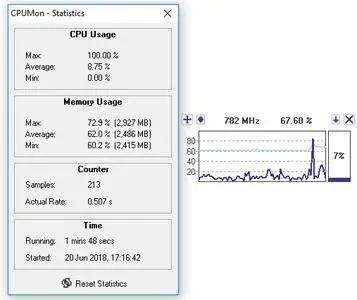 CPUMon Pro 2.1 Portable