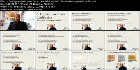[ES] Curso de Certificación Profesional en Ingeniería de IA