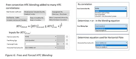 Altair Flow Simulator 2024.1