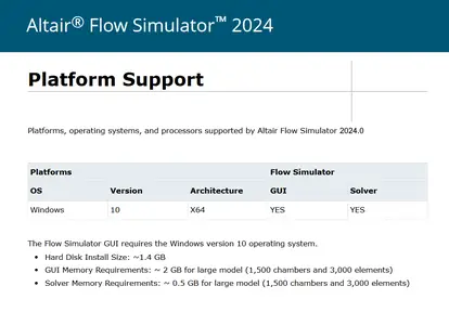 Altair Flow Simulator 2024.1