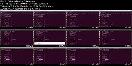 Learn Linux Kernel Programming