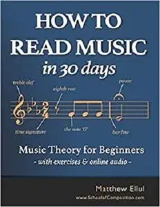 How to Read Music in 30 Days: Music Theory for Beginners - with exercises & online audio (Practical Music Theory)