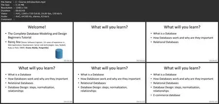 The Complete Database Design & Modeling Beginners Tutorial