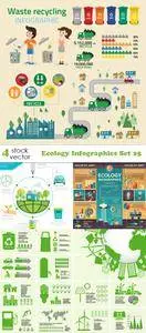 Vectors - Ecology Infographics Set 25