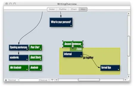 Twig 1.2.1