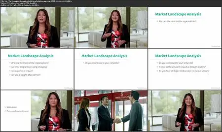 Lean Six Sigma for a Sustainable Future