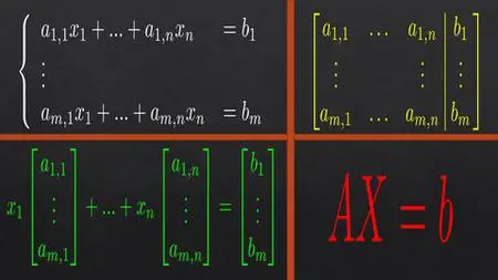 Linear Algebra Methods and Strategies