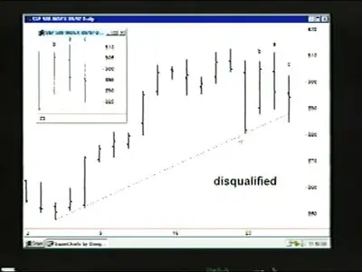 Tom DeMark – Trading Indicators for the 21th Century