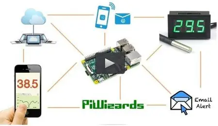 Udemy – Internet of Things (IoT) Automation using Raspberry Pi 2