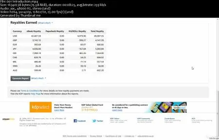 Book Marketing That Sells Books on Amazon: My Proven Methods