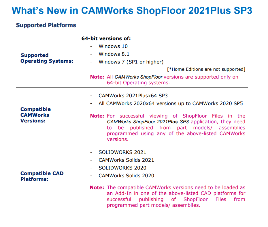 CAMWorks ShopFloor 2023 SP3 download the new version for iphone