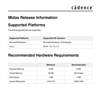 Cadence Midas Safety 2023.3 (23.03)