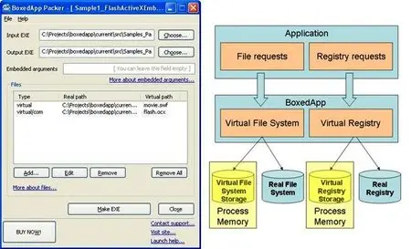BoxedApp Packer 3.3.0.14/BoxedApp API 3.3.0.14/BoxedApp SDK 3.3.5.22