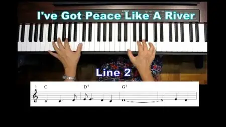 Learn Fun Piano Tips to Play LH Ballad to play in C & F Keys