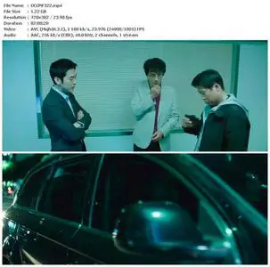 Confidential Assignment 2: International (2022)