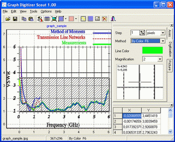 Graph Digitizer Scout 1.2.1