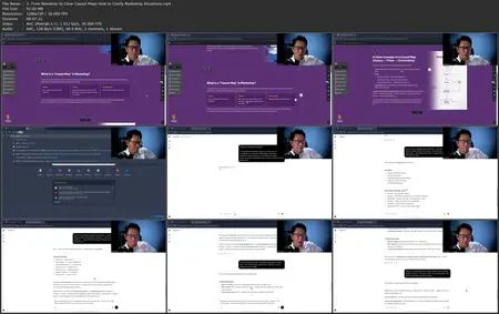 ChatGPT × Systems Thinking for Marketers