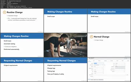 IT Service Management Foundations: Change Management [Updated: 4/30/2025]