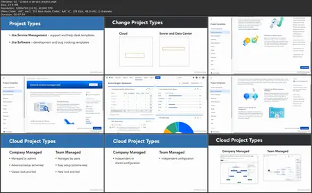 Jira Service Management: Administration