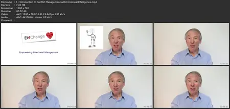 Conflict Management With Emotional Intelligence