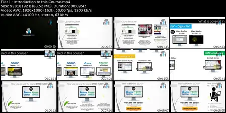 Learn 5 PLCs in a Day-AB, Siemens, Schneider, Omron & Delta