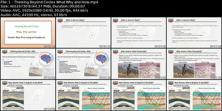 Seismic Data Processing: Basic to Advance
