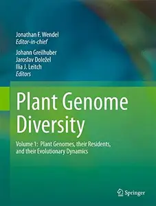 Plant Genome Diversity Volume 1: Plant Genomes, their Residents, and their Evolutionary Dynamics