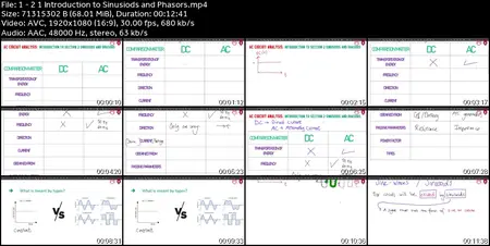 AC (Alternating Current) Circuit Analysis