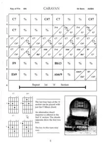 Colin Cosimini - Gypsy Jazz Chord Book Vol.2