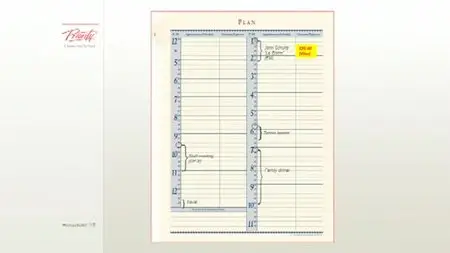 Global Information Network Levels 1-5