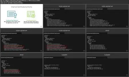 Kubernetes Security: Cluster Setup