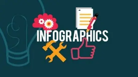 Udemy - Creating an Infographic: From Pre-Concept to Launch