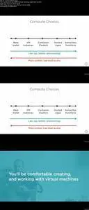 Choosing and Implementing Google Cloud Compute Engine Solutions