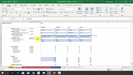Management Consulting Approach to Problem Solving (02/2021)