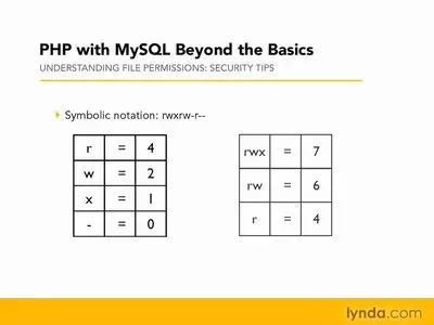 Kevin Skoglund: PHP with MySQL Beyond the Basics [repost]