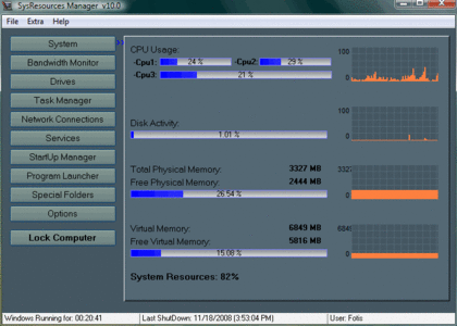 SysResources Manager v10.1