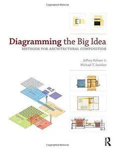 Diagramming the Big Idea: Methods for Architectural Composition (Repost)