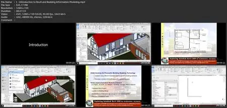 Revit Architecture For Basic And Intermediate Users