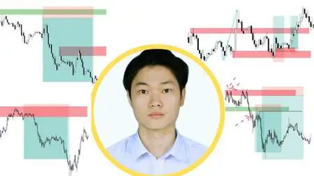 Complete Day Trading With Key Level And Smart Money Concept