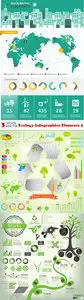 Vectors - Ecology Infographics Elements 5