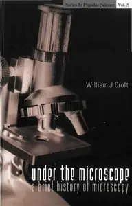 Under the Microscope: A Brief History of Microscopy by William J. Croft [Repost]