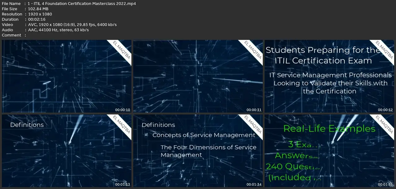 It Service Management With Itil 4 Foundation -Full Training