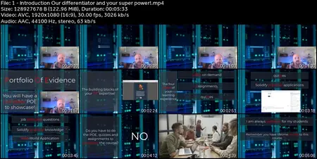 Data Center Fundamentals: The Complete Introduction