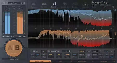 Plugin Alliance ADPTR MetricAB v1.5.0