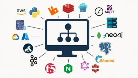 System Design Masterclass