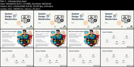 System Design Masterclass