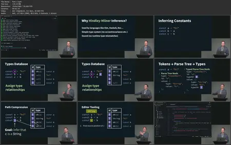 Building a Static Type-Inferring Compiler