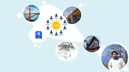 Fundamental Of Revit Structure Modelling (Frsm)