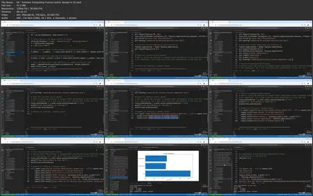 Responsible AI Algorithm Design [Released: 10/18/2024]