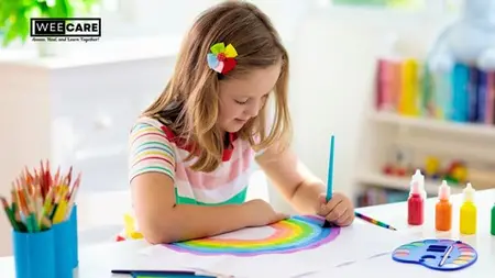 Comprehensive Training In Fine Motor Development